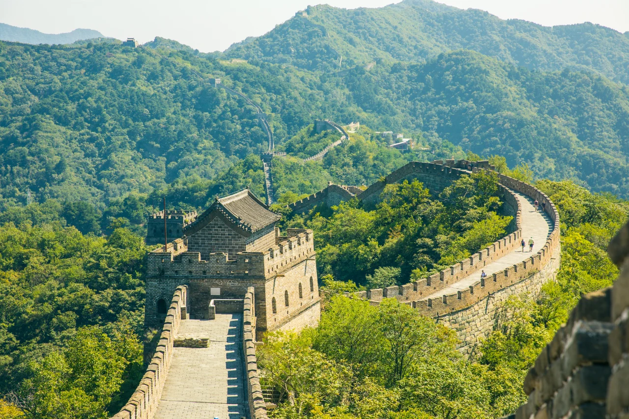 China Tour from Kerala