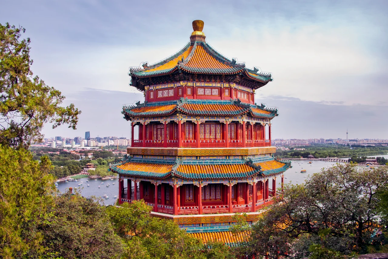 China Tour from Kerala