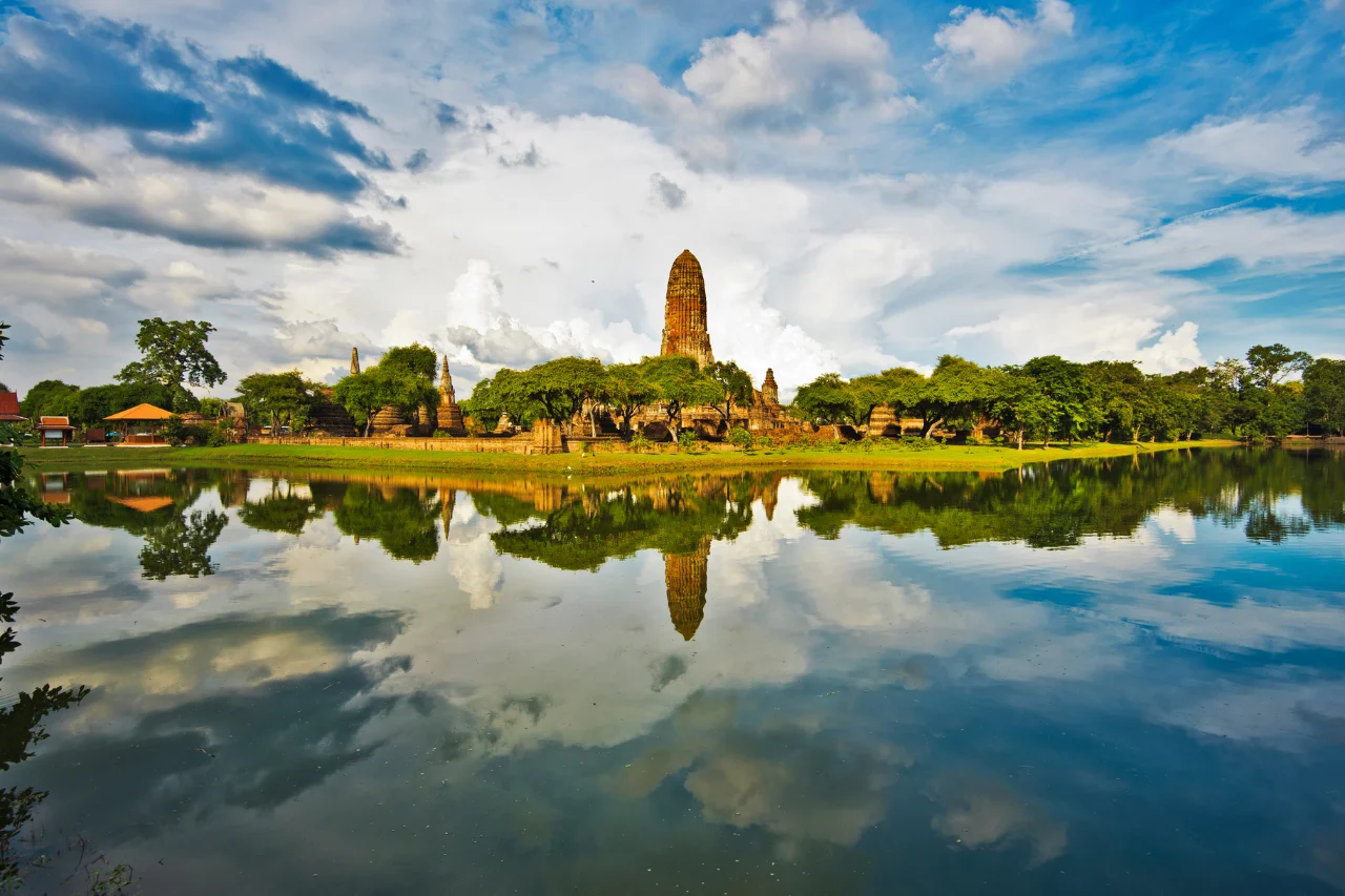 Ayodhya Tour from Kerala